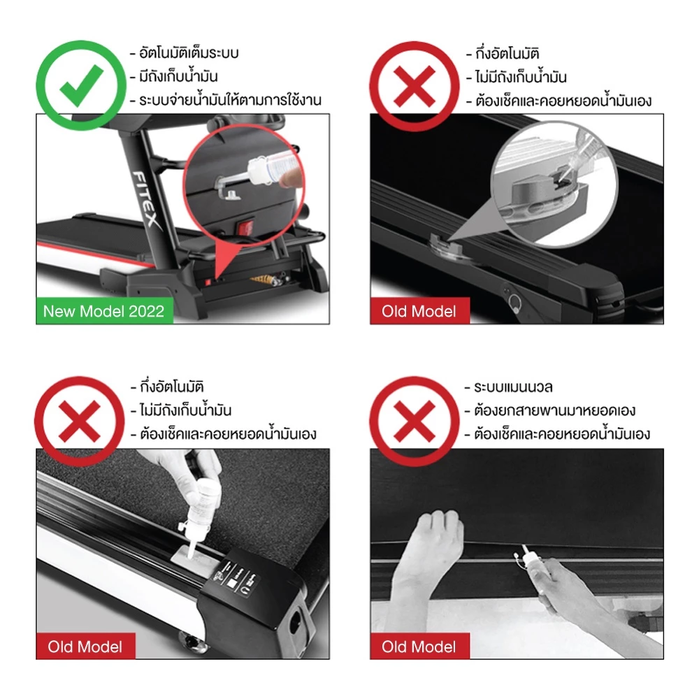 ลู่วิ่งไฟฟ้า FITEX R50 4.8 แรงม้า + แผ่นยางรองลู่วิ่ง_7